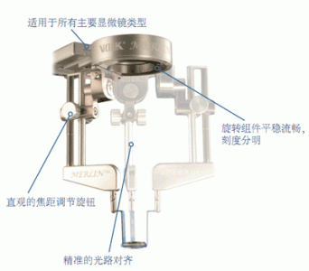 MERLIN™ Surgical System