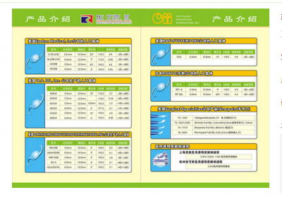 手术刀型号和人工晶体参数